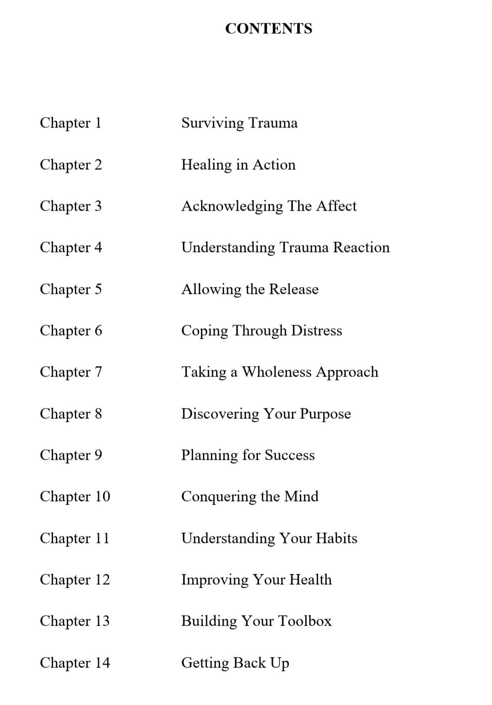 Chapter list
